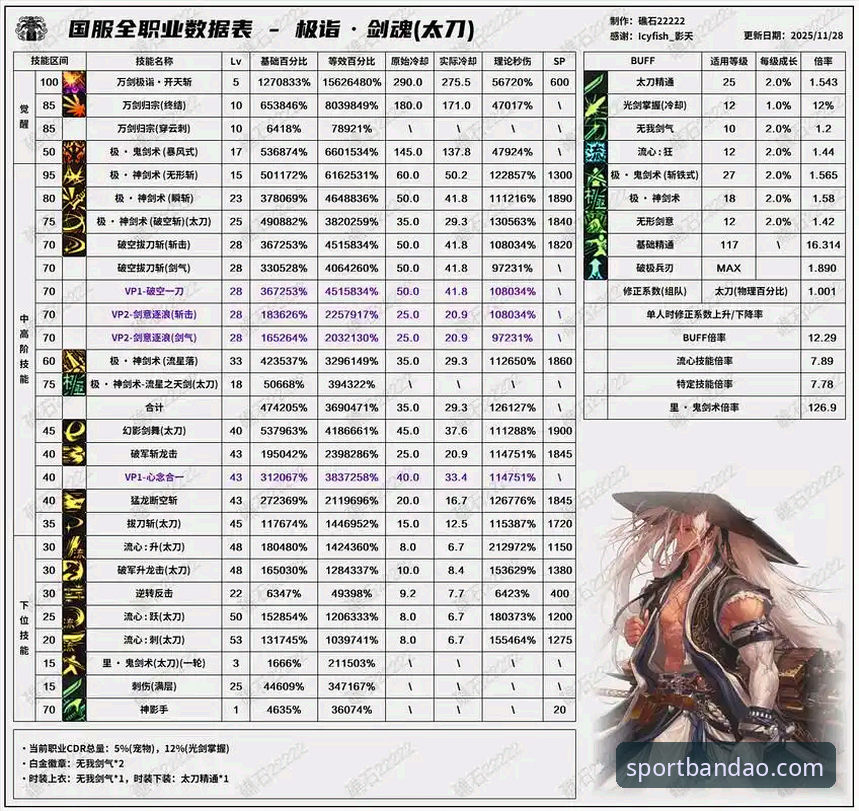 揭秘半岛官方网站评测：新手必看的平台选择与操作全攻略