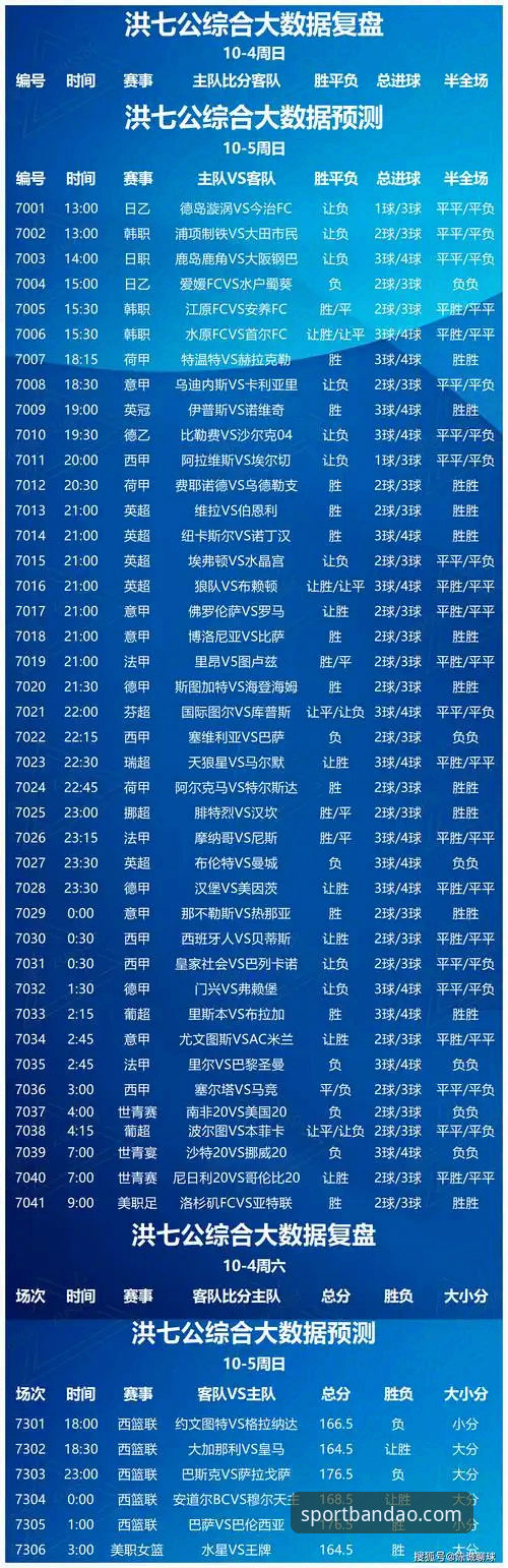 半岛体育赛事分析推荐最新动态：数据驱动下的体育娱乐新趋势